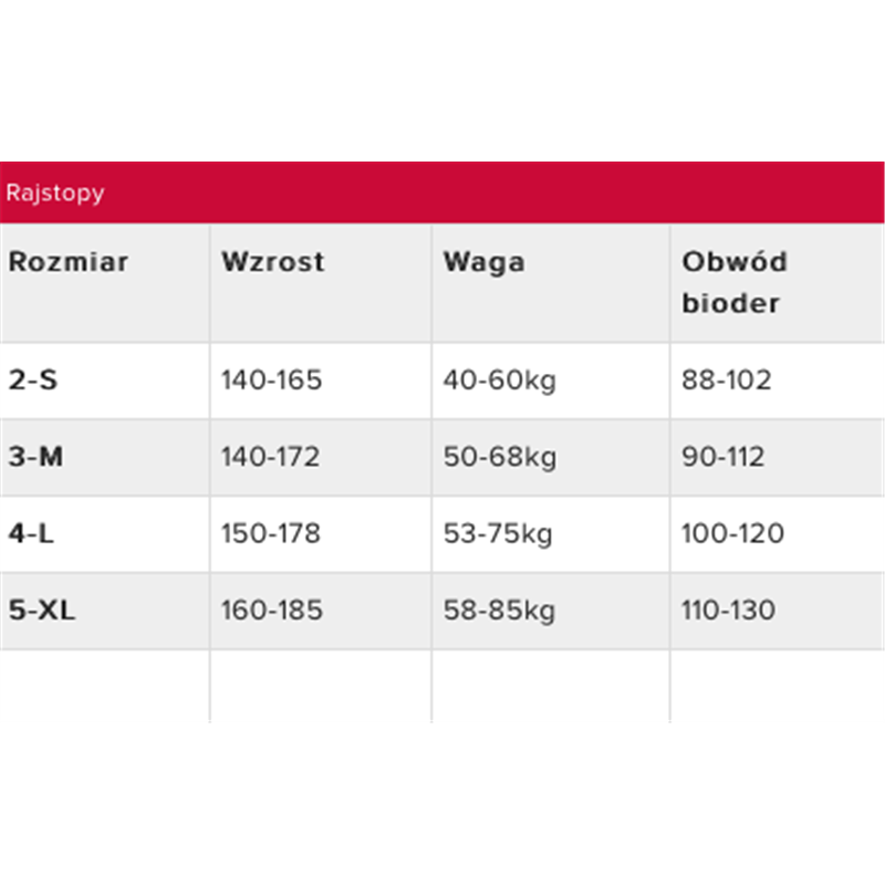 Rajstopy ze wzorem na udzie czarne